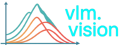Vision Language Model Consortium